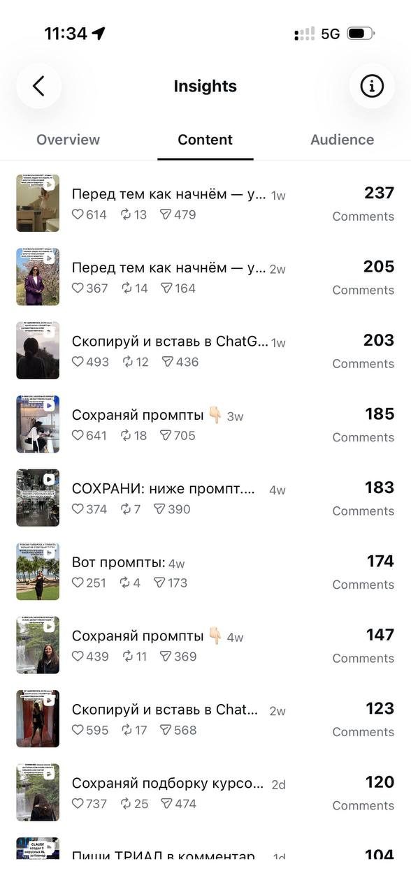 Instagram insights: comments per reel, 237, 205, 203, 185 and more