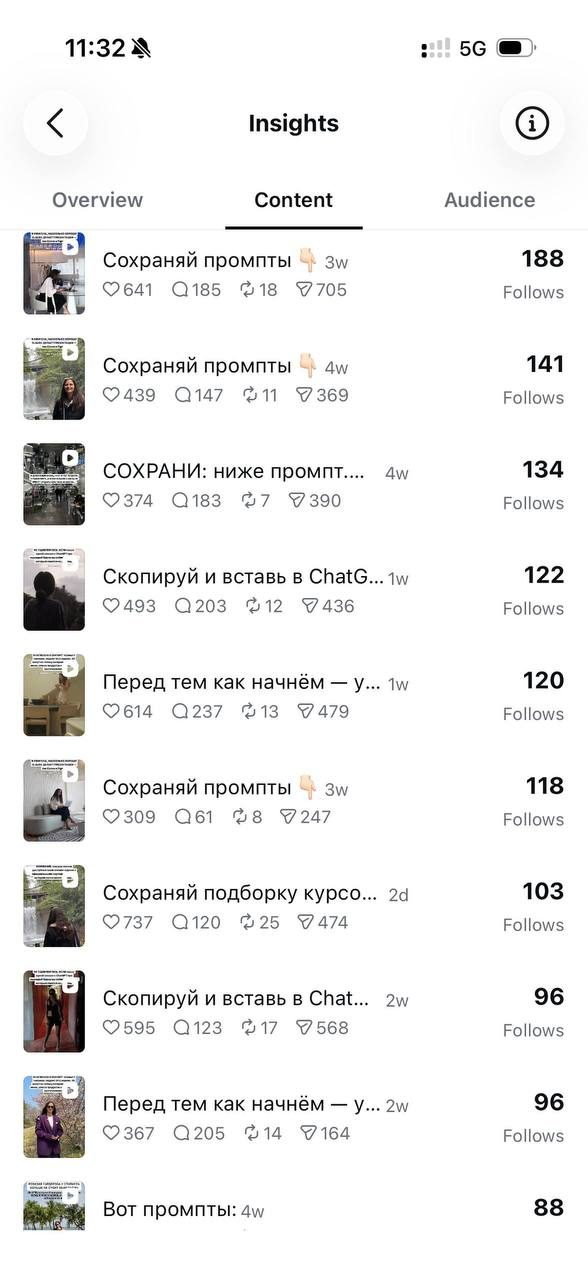 Instagram insights: follows per reel, 188, 141, 134, 122 and more